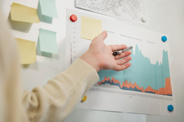 KPI Tracking & Optimization Tools