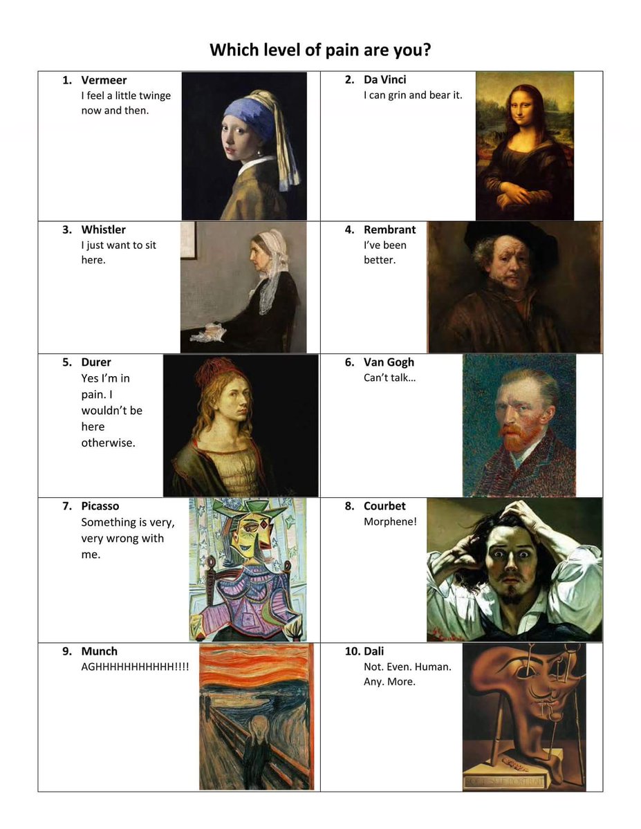 portrait-pain-scale