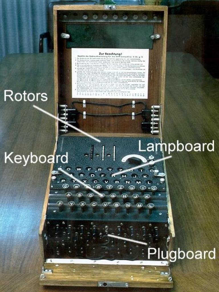 Enigma machine