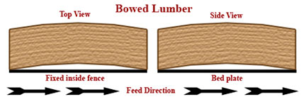 Bowed Lumber Examples