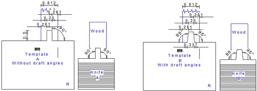 Dado Knife with and without Draft Angles