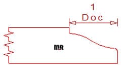 Depth of Cut Edge Moulding Profile