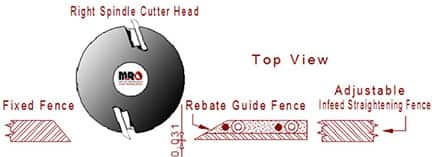 Moulder Rebate Guide Fence and Right Spindle