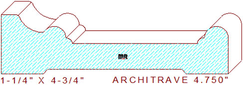 Architrave/Header 4-3/4" Architrave/Header 4-3/4"
