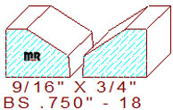 Base Shoe 3/4" - 18 Base Shoe 3/4" - 18