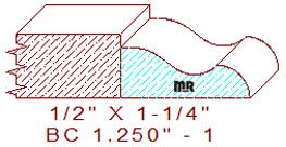Base Cap 1-1/4" - 1 Base Cap 1-1/4" - 1