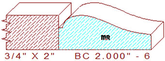 Base Cap 2" - 6