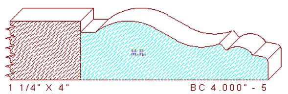 Base Cap 4" - 5