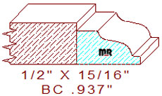 Base Cap 15/16" Base Cap 15/16"
