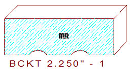Backout/Relief Cut 2-1/4" - 1 Backout/Relief Cut 2-1/4" - 1