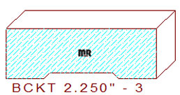 Backout/Relief Cut 2-1/4" - 3 Backout/Relief Cut 2-1/4" - 3