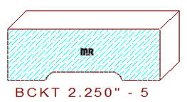Backout/Relief Cut 2-1/4" - 5 Backout/Relief Cut 2-1/4" - 5