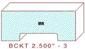 Backout/Relief Cut 2-1/2" - 3 Backout/Relief Cut 2-1/2" - 3