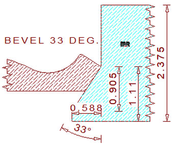 33 Degree Back Bevel Cutter 33 Degree Back Bevel Cutter