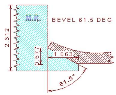 61.5 Degree Back Bevel Cutter