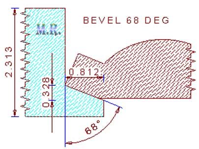 68 Degree Back Bevel Cutter