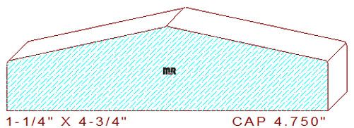 Partition/Wall Cap 4-3/4" Partition/Wall Cap 4-3/4"