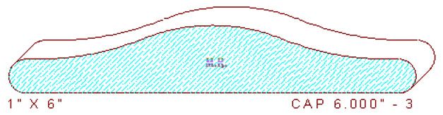 Wall/Partition Cap 6" - 3