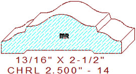 Chair Rail 2-1/2" - 14