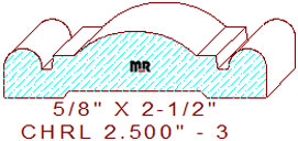 Chair Rail 2-1/2" - 3