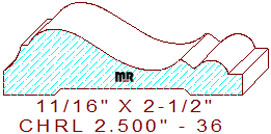 Chair Rail 2-1/2" - 36