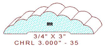 Chair Rail 3" - 35