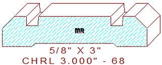 Chair Rail 3" - 68