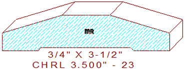 Chair Rail 3-1/2" - 23