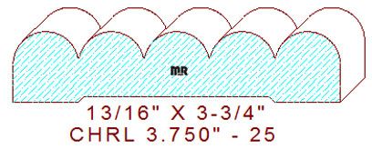 Chair Rail 3-3/4" - 25 Chair Rail 3-3/4" - 25