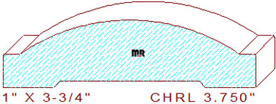 Chair Rail 3-3/4"