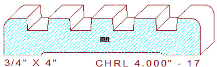 Chair Rail 4" - 17