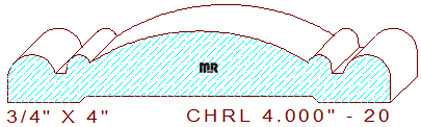 Chair Rail 4" - 20
