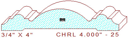 Chair Rail 4" - 25 Chair Rail 4" - 25