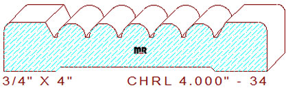 Chair Rail 4" - 34 Chair Rail 4" - 34
