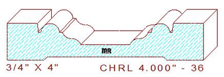 Chair Rail 4" - 36