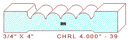 Chair Rail 4" - 39