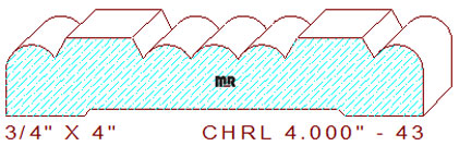 Chair Rail 4" - 43