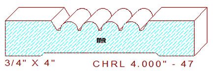 Chair Rail 4" - 47 Chair Rail 4" - 47