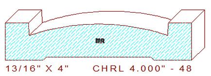 Chair Rail 4" - 48