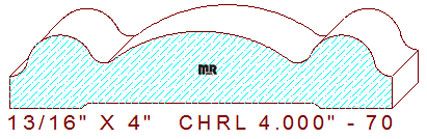 Chair Rail 4" - 70