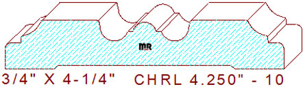 Chair Rail 4-1/4" - 10