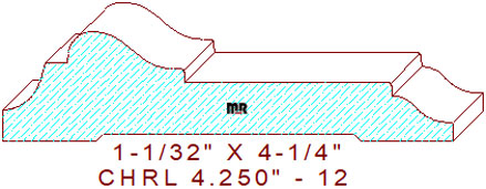 Chair Rail 4-1/4" - 12