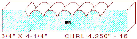 Chair Rail 4-1/4" - 16