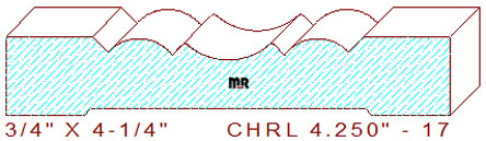 Chair Rail 4-1/4" - 17 Chair Rail 4-1/4" - 17