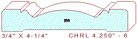 Chair Rail 4-1/4" - 6 Chair Rail 4-1/4" - 6
