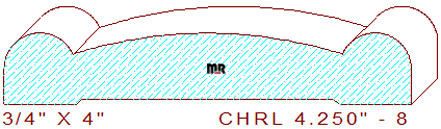 Chair Rail 4-1/4" - 8 Chair Rail 4-1/4" - 8