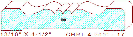 Chair Rail 4-1/2" - 17