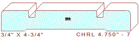Chair Rail 4-3/4" - 7 Chair Rail 4-3/4" - 7