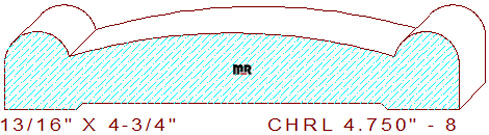 Chair Rail 4-3/4" - 8 Chair Rail 4-3/4" - 8
