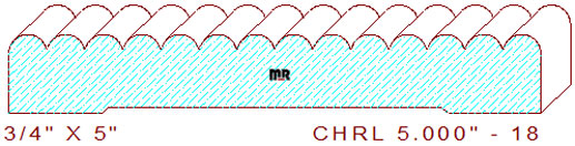 Chair Rail 5" - 18